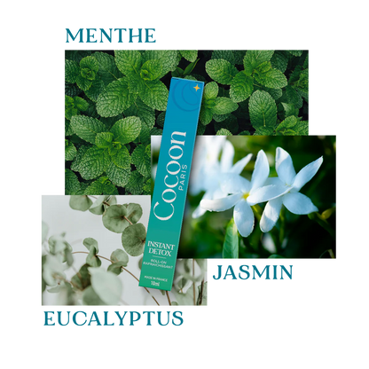 Wellness Roll-on Anti-Stress Detox